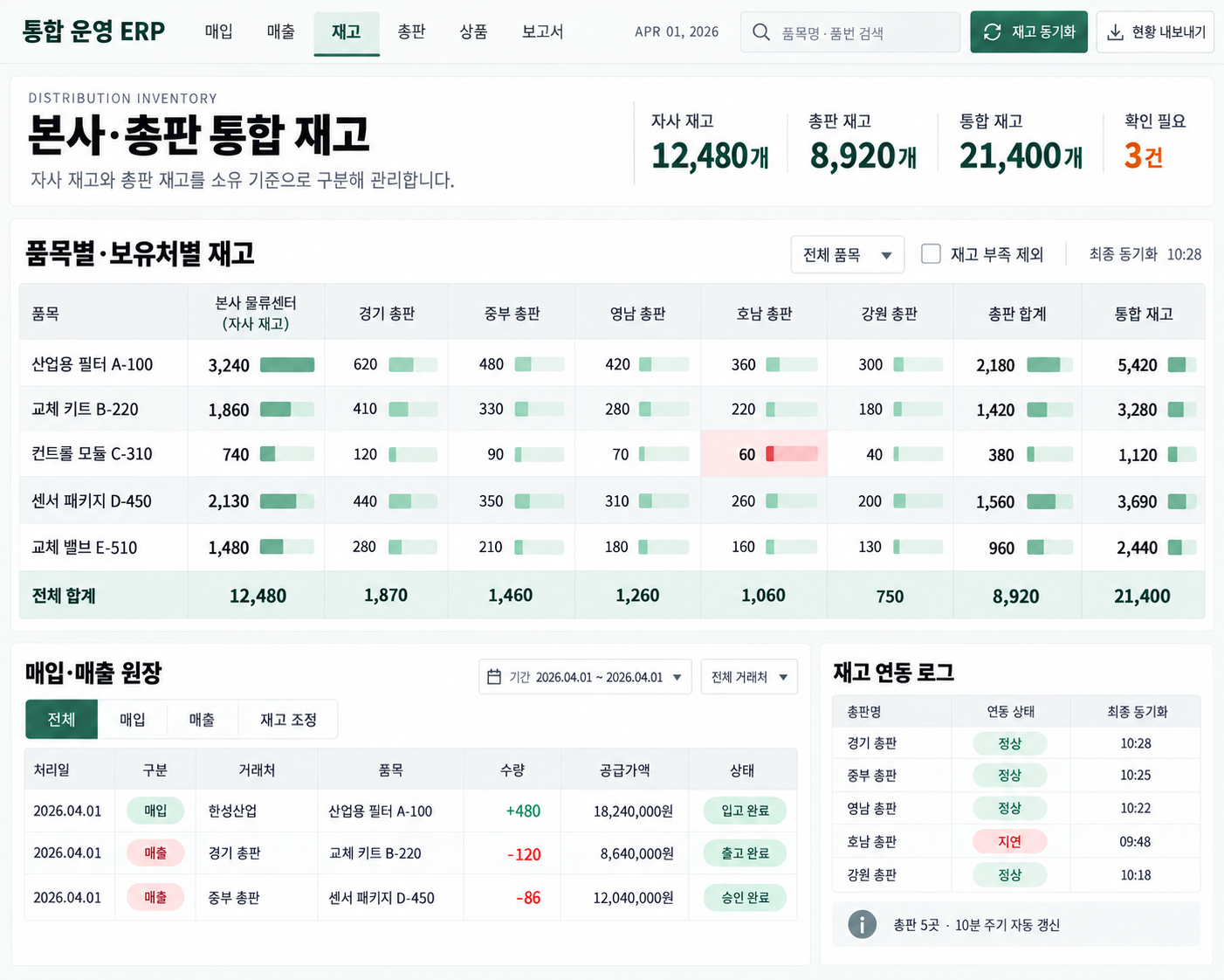 주문·재고·PG 정산 통합 ERP 백오피스 프로젝트 목업